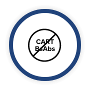 Noncandidates for CAR-T or BsAbs icon